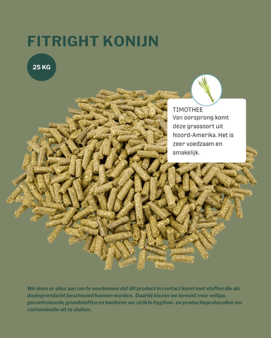 Metazoa | Fitright Konijn - Cura-Nutritio | Diervoeding & Meststoffen & Bakmixen