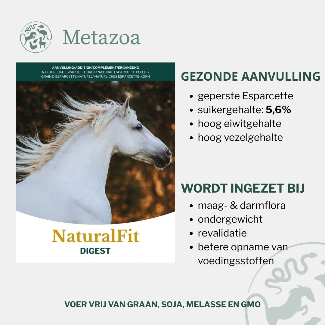 Metazoa | NaturalFit Digest - Cura-Nutritio | Diervoeding & Meststoffen & Bakmixen