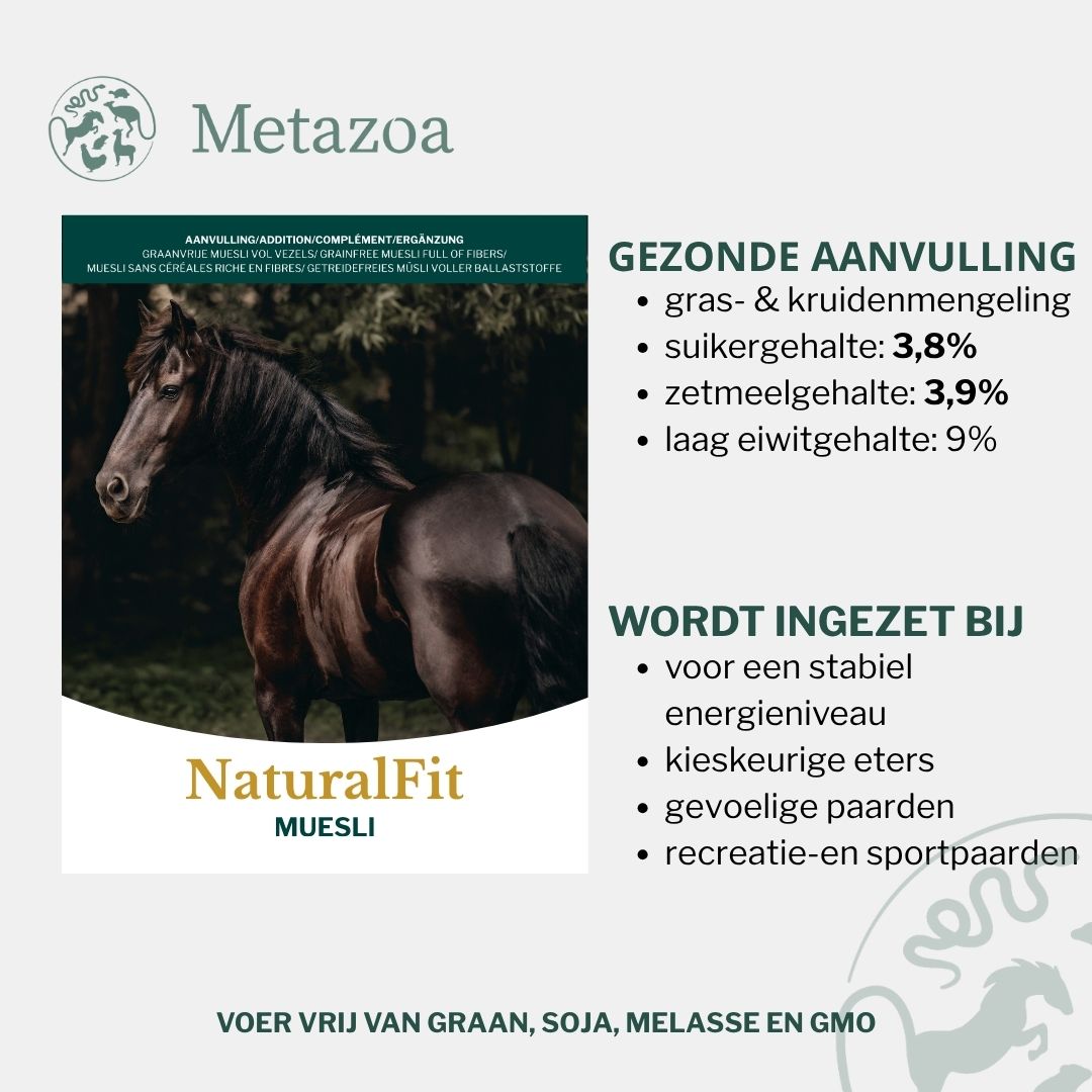 Metazoa | NaturalFit Muesli - Cura-Nutritio | Diervoeding & Meststoffen & Bakmixen