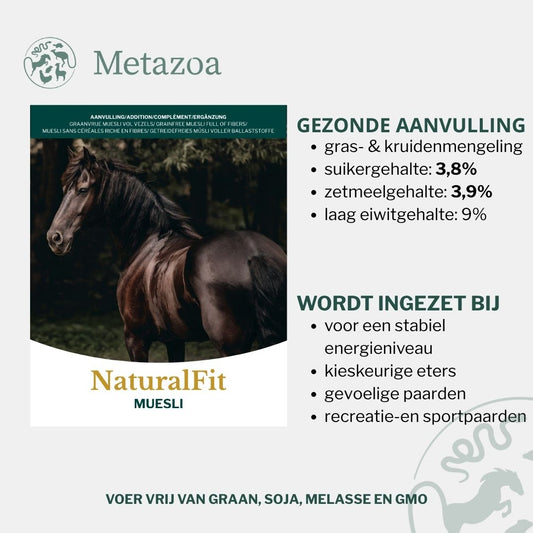 Metazoa | NaturalFit Muesli - Cura-Nutritio | Diervoeding & Meststoffen & Bakmixen