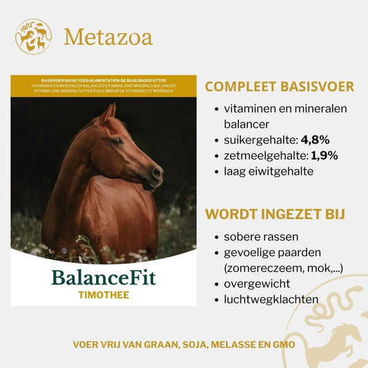 Metazoa | BalanceFit Timothee - Cura-Nutritio | Diervoeding & Meststoffen & Bakmixen