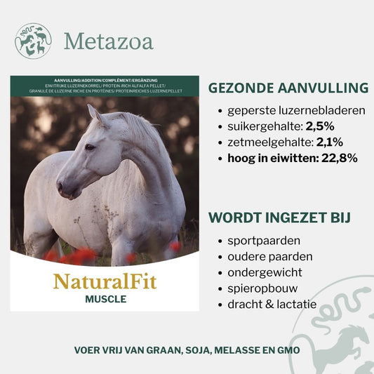Metazoa |  NaturalFit Muscle - Cura-Nutritio | Diervoeding & Meststoffen & Bakmixen
